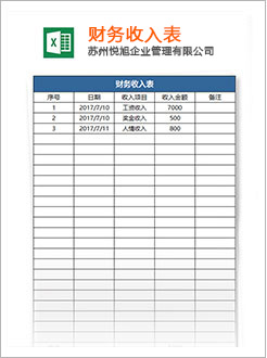 邻水代理记账